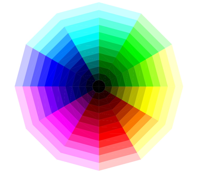 colour-wheel-normal-vision-square