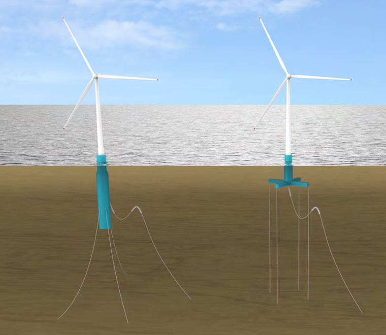 ABPmer’s weather downtime tool supports strategic assessment of floating offshore wind O&M costs